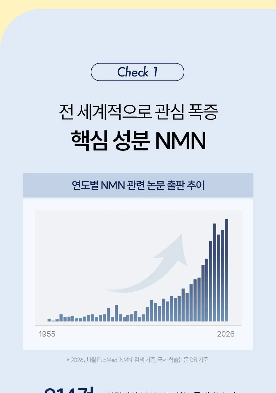 [먹는 앰플젤리] 푸드올로지 앰플젤리 7포 5종 택1(PDRN/글루타치온C/히알루론산/시카/NMN) 상세페이지 71